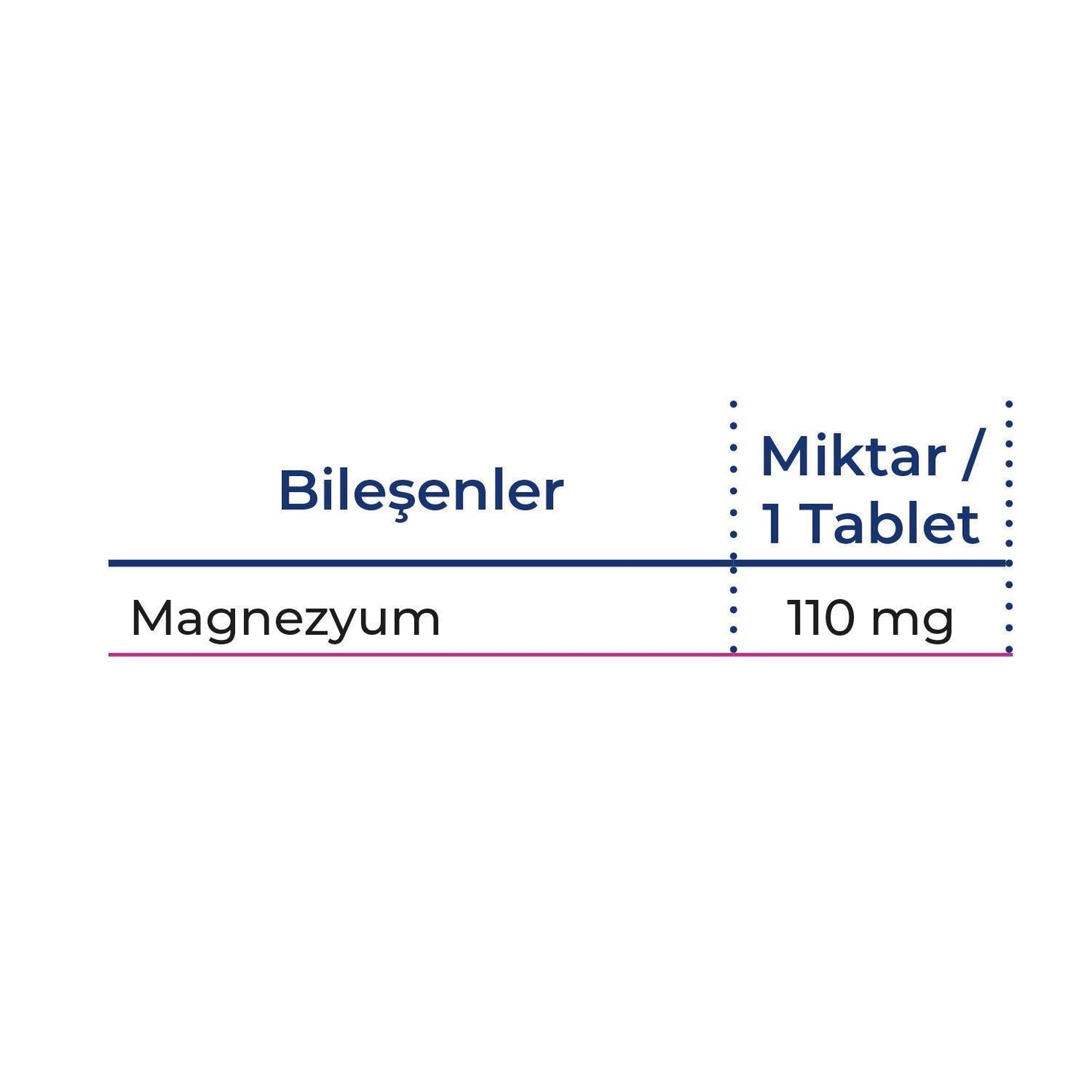 PF Promag Magnesium 60 Tablets for Adults