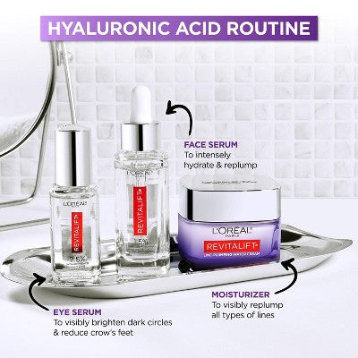 L'Oreal Paris Revitalift Derm Intensives Hyaluronic Acid+Caffeine 0.67 fl oz - Imperfect Box - M2G