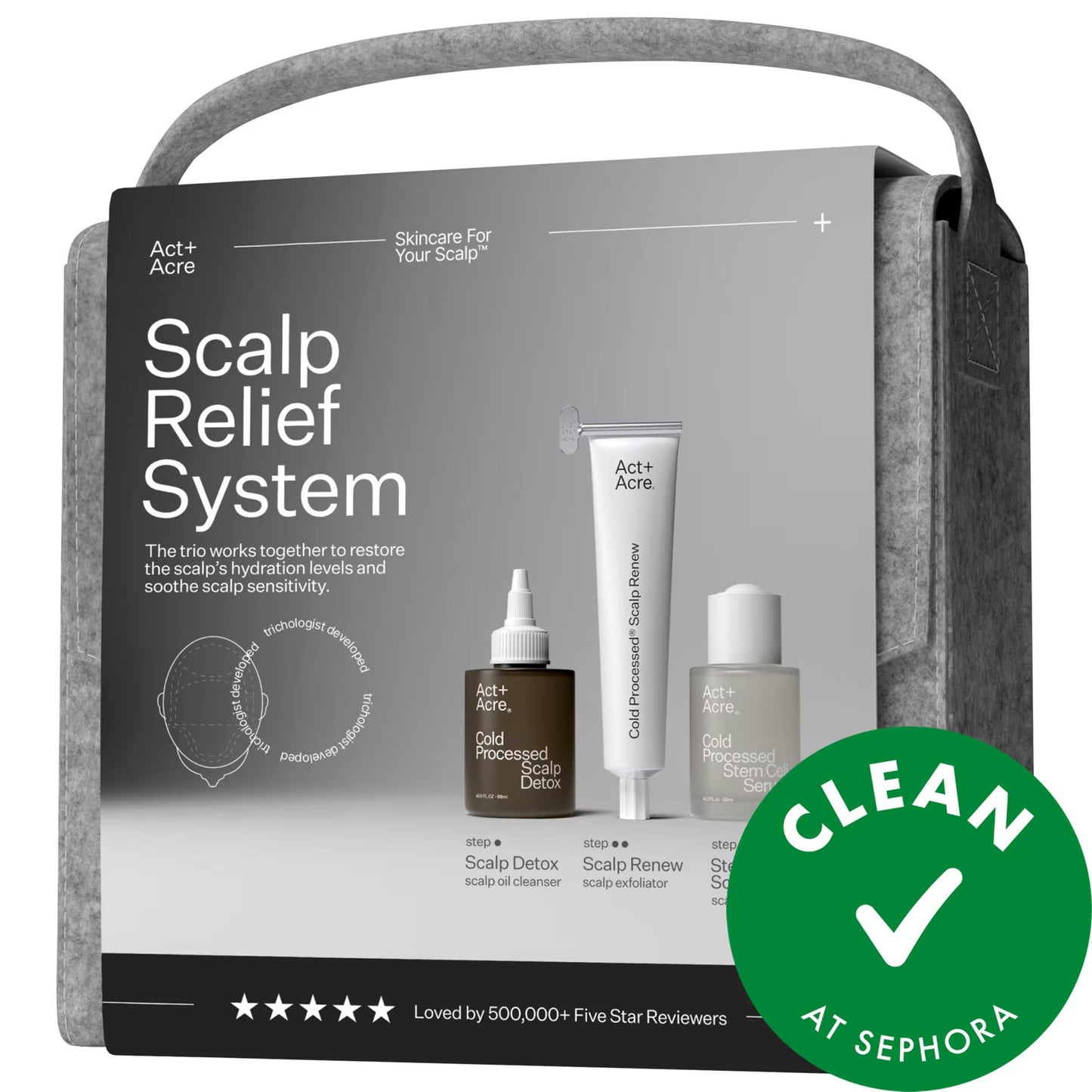 Scalp Relief System for Dandruff, Psoriasis & Eczema | Soothe Itchy, Dry Scalp + Promote Hair Growth with Stem Cell & Salicylic Acid Treatment