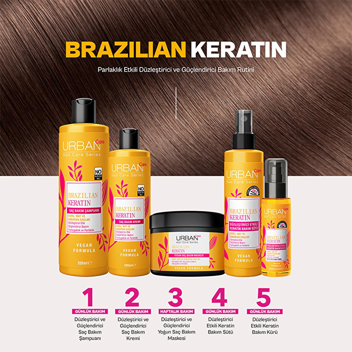 Urban Care Brazilian Keratin Shampoo - Vegan, Sulfate & Paraben Free - Marula Oil & Vitamin E