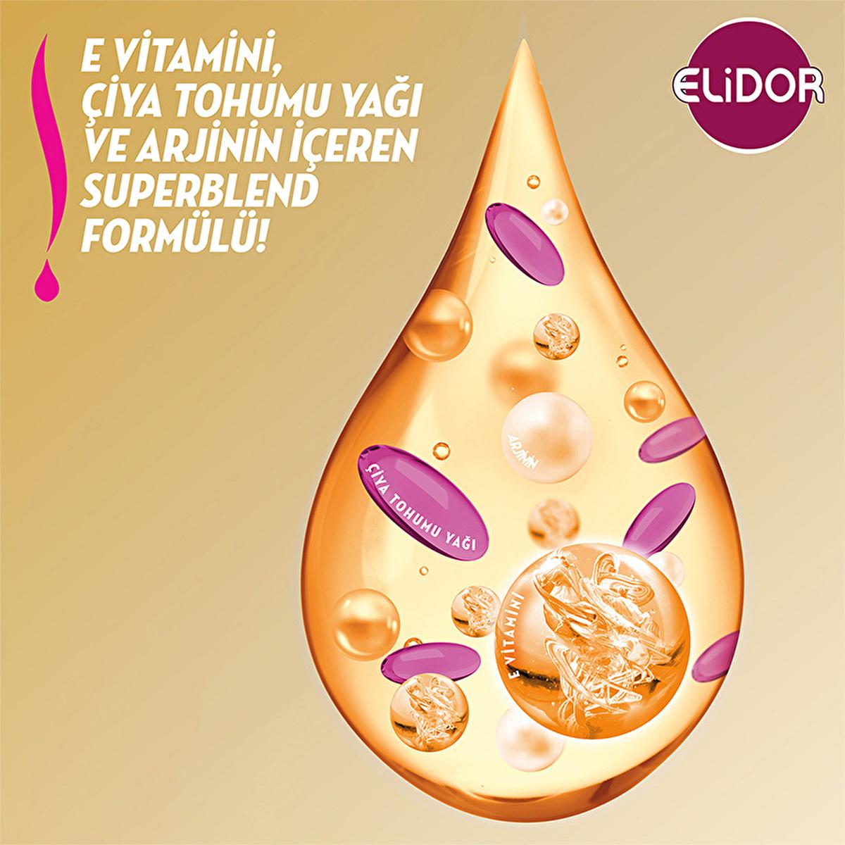 Elidor Strengthening Shampoo with Superblend Formula - Nourishing and Strengthening Hair Care