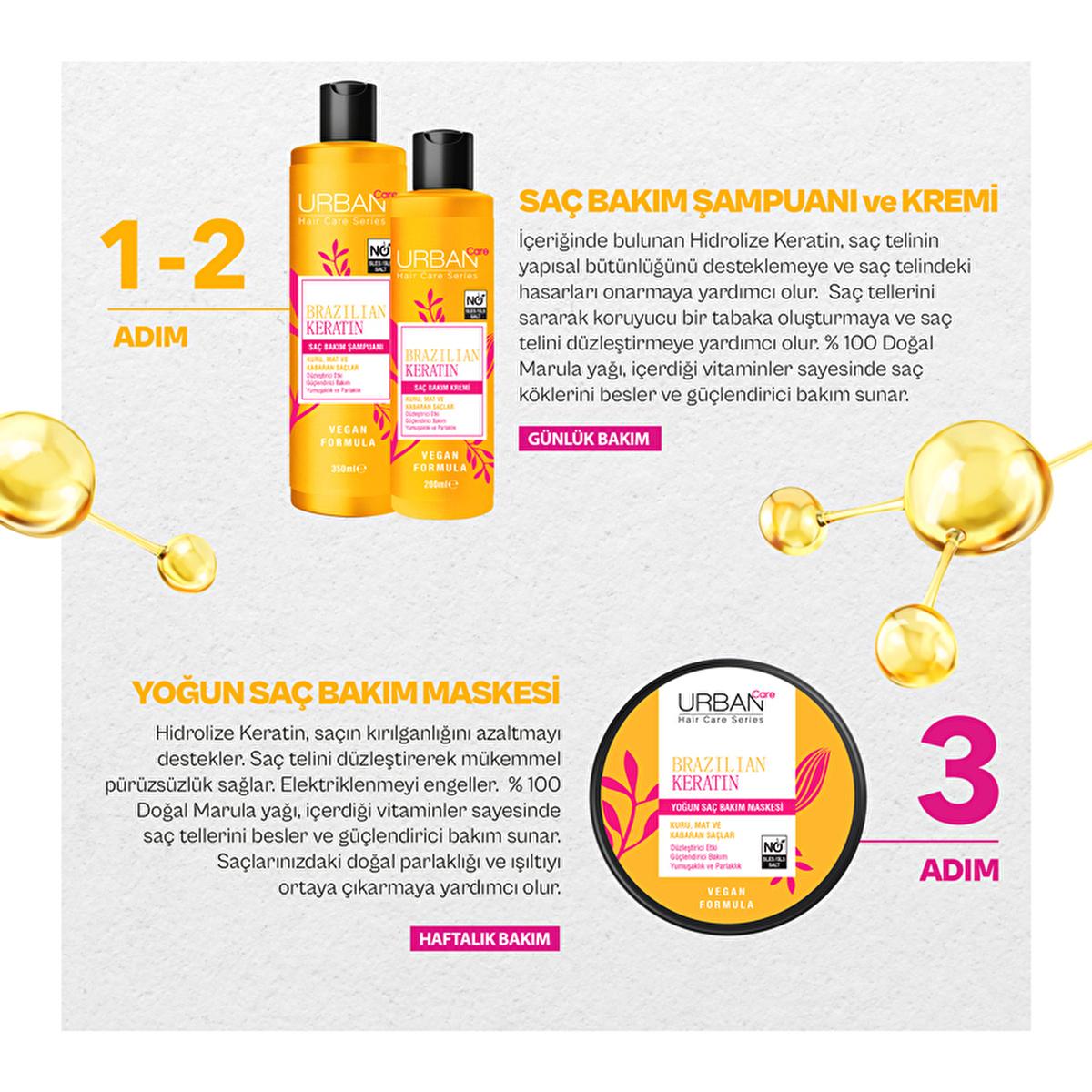 Urban Care Brazilian Keratin Hair Care Product - Nourishing, Smoothing, and Heat Protecting Serum for Manageable Hair