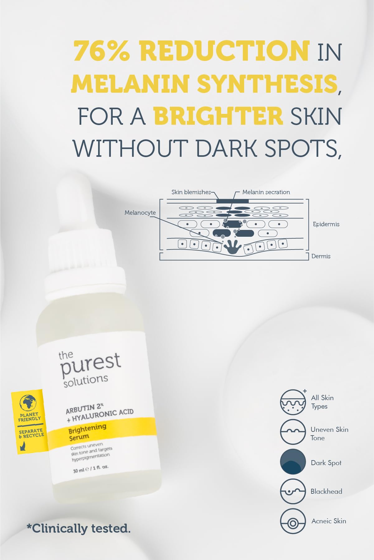 The Purest Solutions Skincare Set - Brightening Serum & Clarifying Toner for Hyperpigmentation Treatment