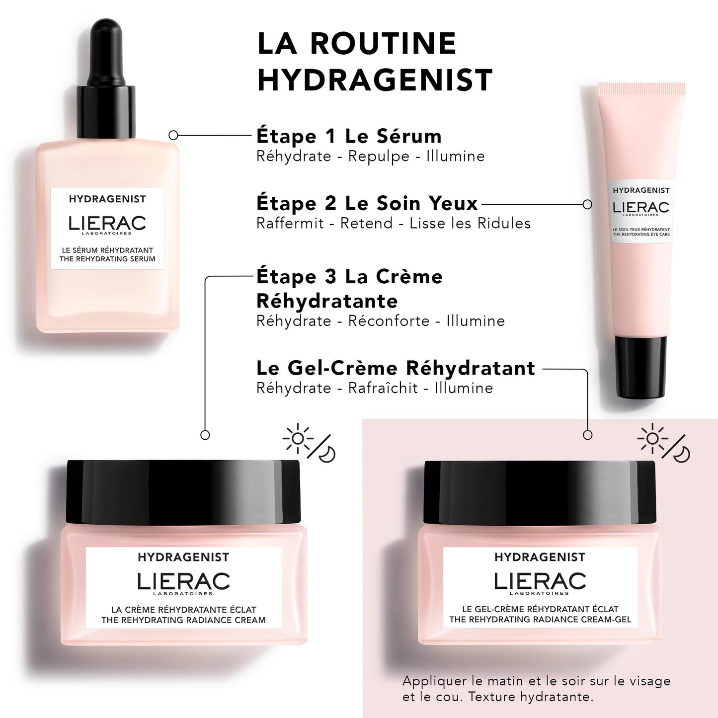Lierac Hydragenist Moisturizing Cream-Gel for Mixed Skin - Natural, Hydrating, Sensitive Skin Friendly