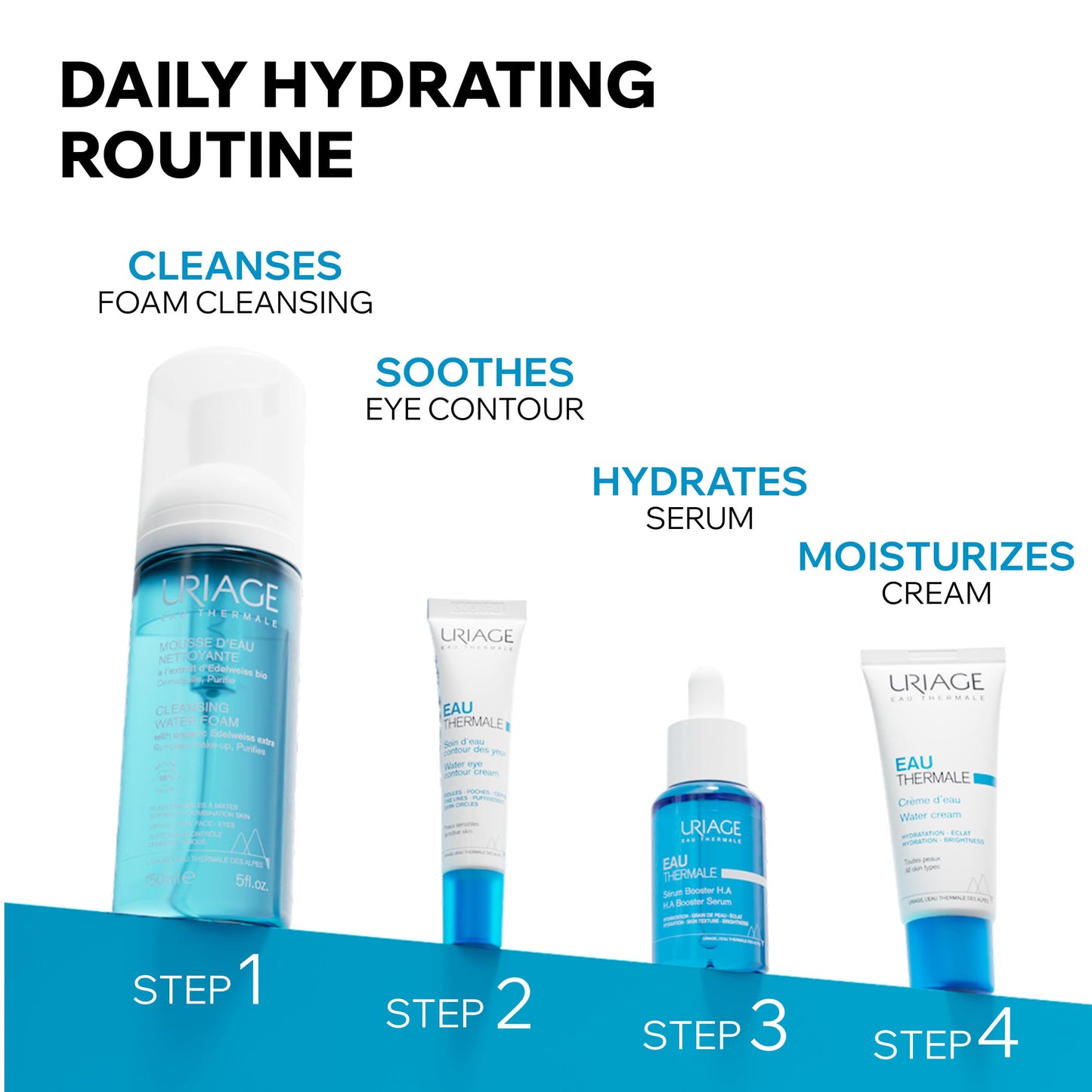 Uriage Gentle Facial Cleansing Foam & Makeup Remover - Suitable for Normal & Combination Skin Types