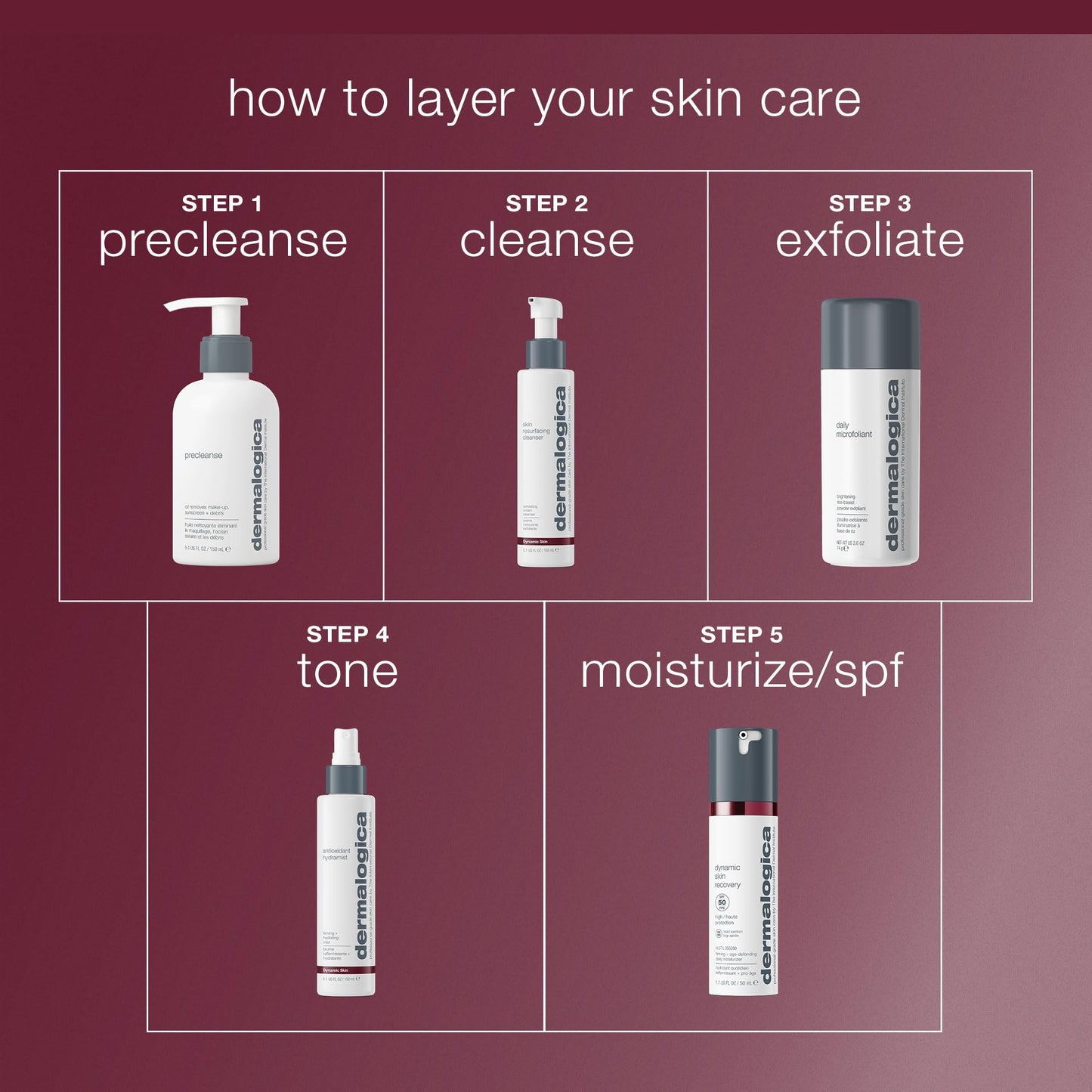 Dermalogica Antioxidant Hydramist 30ml - Hydrating Anti-Aging Mist for Dry Skin