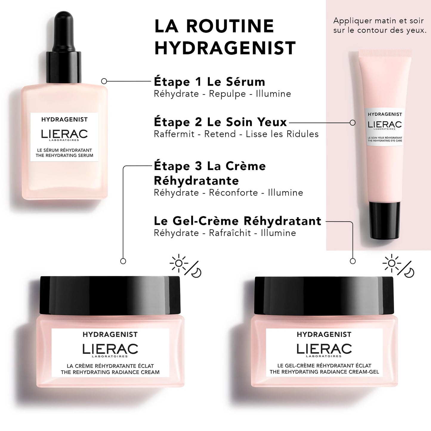 Lierac Hydragenist Eye Cream - Hydrating, Natural, Sensitive Skin Friendly 15ml