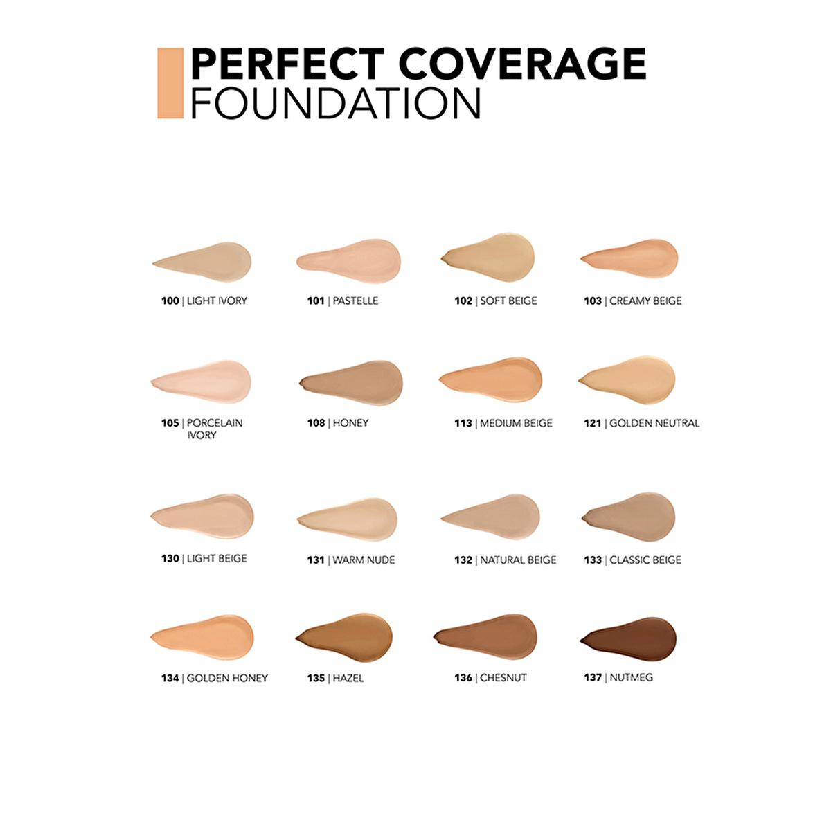 Flormar Perfect Coverage Foundation - Soft Beige (102) - Long-Lasting, SPF 15