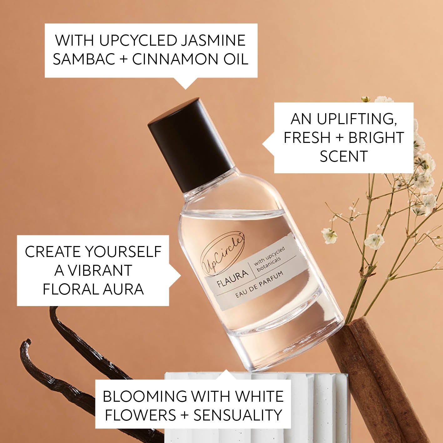 Flaura Eau De Parfum - M2G