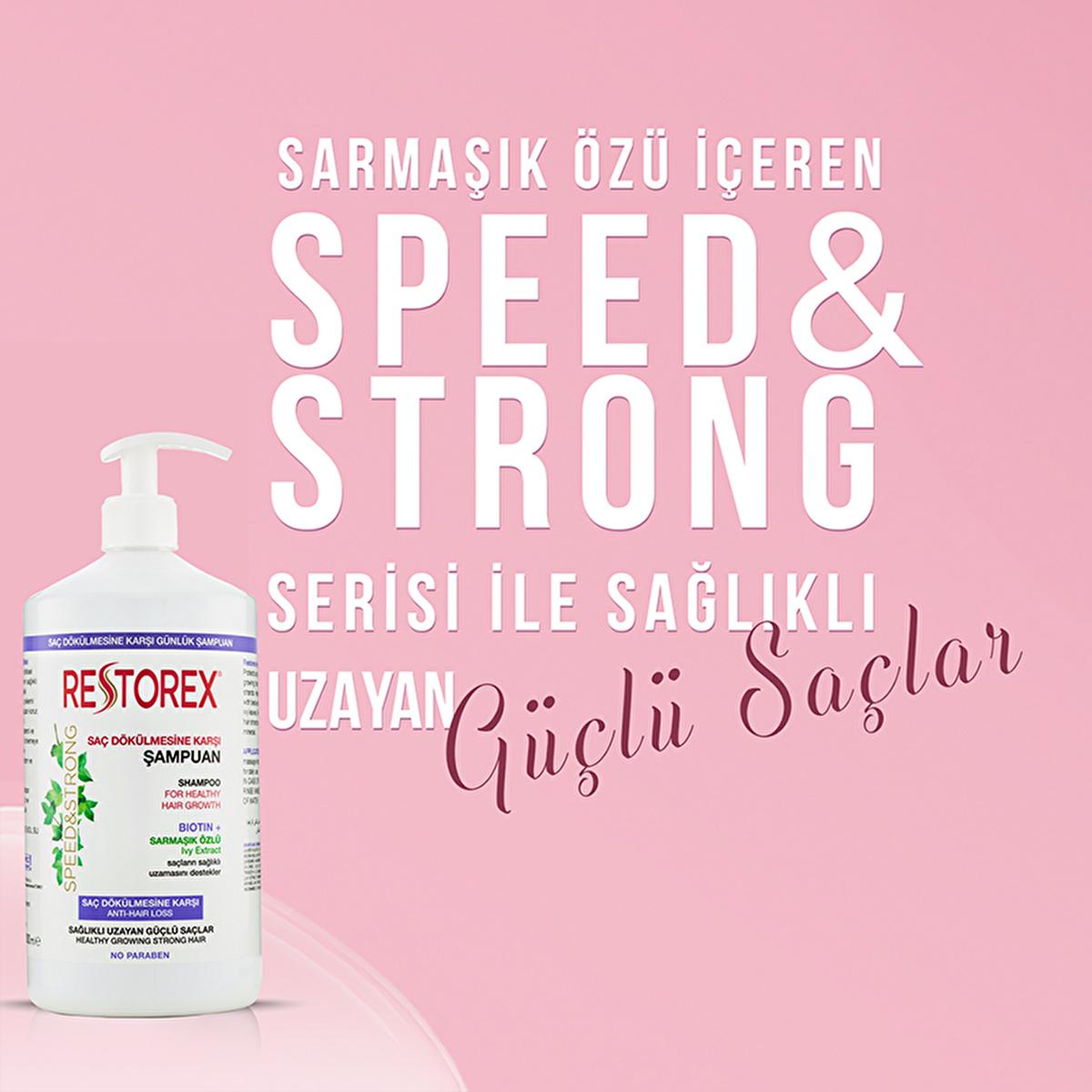 Restorex Anti Hair Loss Shampoo for Healthy Hair Growth - 33.81 fl oz