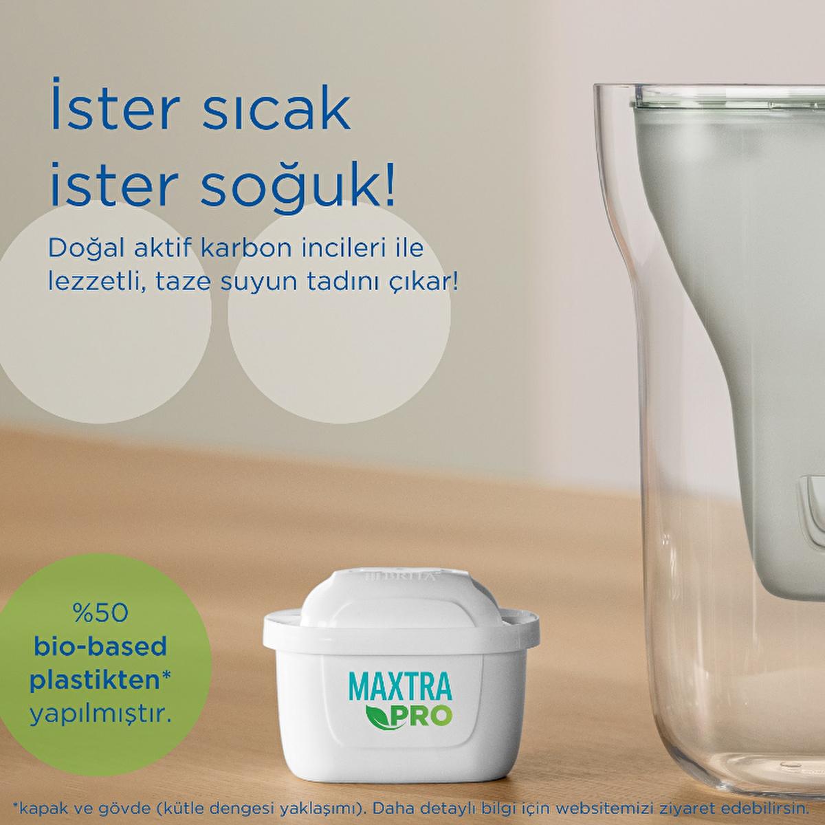Brita Maxtra Pro All-In-1 Water Filter Cartridge 6-Pack - Eco-Friendly Tap Water Purification