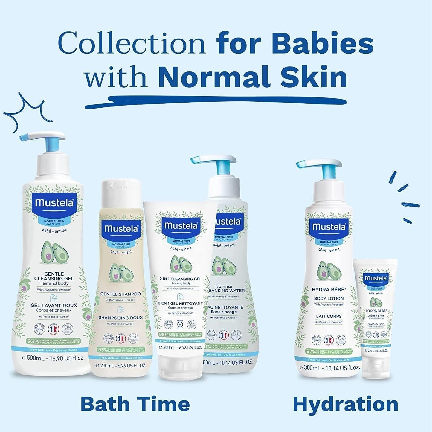 Mustela Gentle Baby Shampoo 500ml