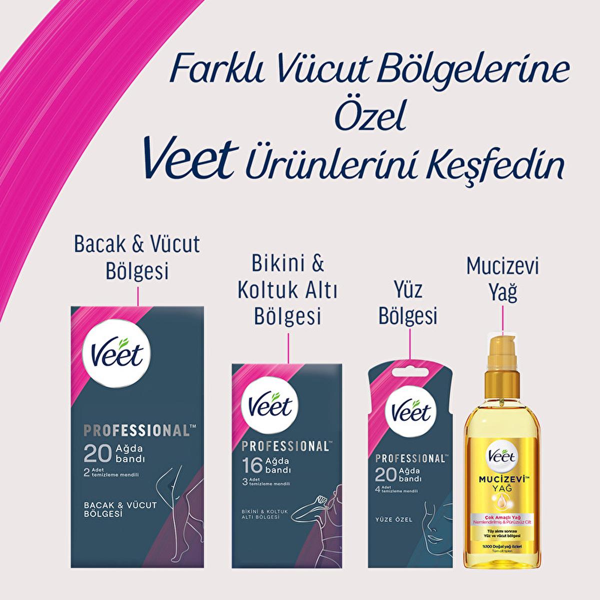 Veet Professional Wax Strips for Hair Removal - Sensitive Skin, Easy-Gelwax Technology, 12 Count