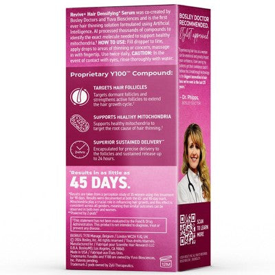 BosleyMD Revive + Densifying Hair Regrowth Serum for Women 1 fl oz - Missing Box - M2G