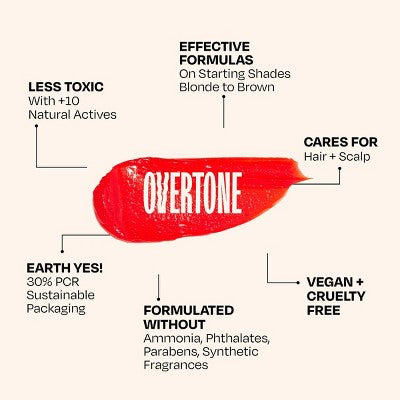 Overtone Scarlet Red Daily Conditioner- Semi-Permanent Ruby Red 4.5 oz - New - M2G