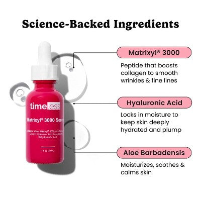Timeless Skin Care Matrixyl 3000 Serum 1 fl oz - Missing Box - M2G