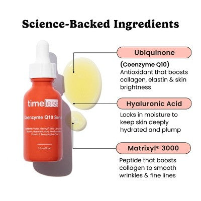 Timeless Skin Care Coenzyme Q10 Serum 1 fl oz - Missing Box - M2G