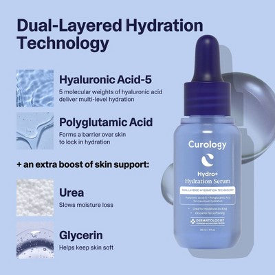 Curology Hydro+ Hydration Serum 1 fl oz - Imperfect Box - M2G