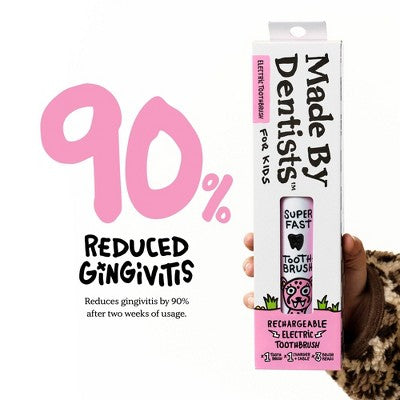 Made by Dentists Kids; Rechargeable Electric Toothbrush with 2 Replacement Toothbrush Heads Cheetah - New - M2G