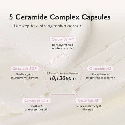 haruharu wonder Black Rice 5 Ceramide Barrier Moisturizing Cream 1.69 fl oz - Imperfect Box - M2G