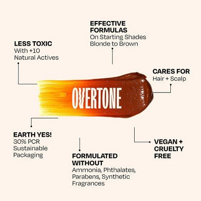 Overtone Ginger Glow Daily Conditioner- Semi-Permanent Copper 4.5 oz - New - M2G