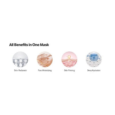SUNGBOON EDITOR Deep Collagen Overnight Mask Gift Set 5ct - Missing Box - M2G