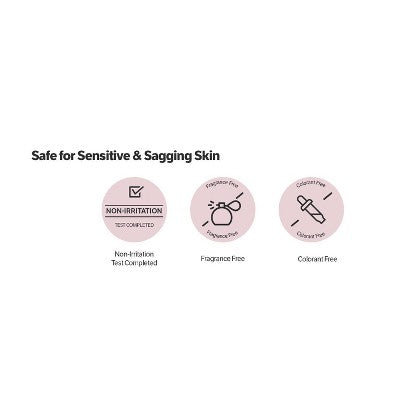 SUNGBOON EDITOR Deep Collagen Overnight Mask Gift Set 5ct - Missing Box - M2G
