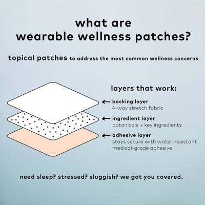 The Good Patch Cycle Plant-Based Vegan Wellness Patch 4ct. - New - M2G