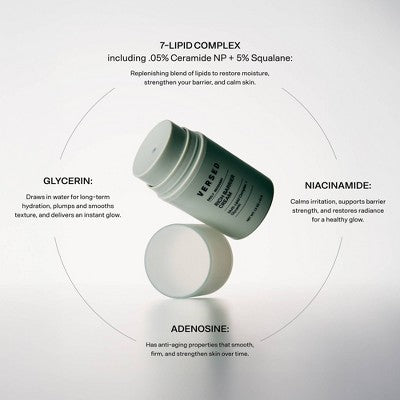 Versed Daily Recovery Rich Barrier Cream 1.5 fl oz - Imperfect Box - M2G