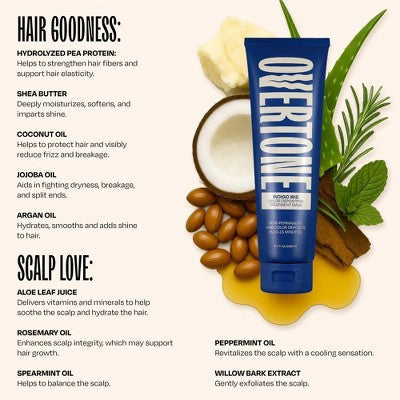 Overtone Indigo Iris Hair Mask Semi-Permanent Hair Dye & Color Conditioner Blue for Brown & Blonde Hair - New - M2G