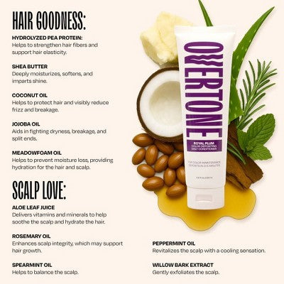 Overtone Royal Plum Daily Conditioner- Semi-Permanent Purple Hair Color 4.5 oz - New - M2G