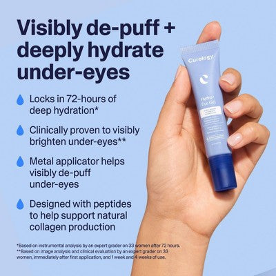 Curology Hydro+ Gel Eye Cream 0.5 fl oz - Imperfect Box - M2G