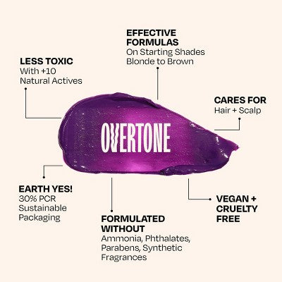 Overtone Royal Plum Daily Conditioner- Semi-Permanent Purple Hair Color 4.5 oz - New - M2G
