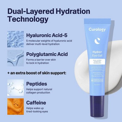 Curology Hydro+ Gel Eye Cream 0.5 fl oz - Missing Box - M2G