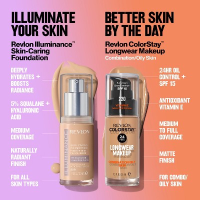 Revlon Illuminance Skin-Caring Foundation Amber 1 fl oz - Imperfect Container - M2G