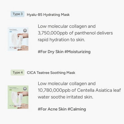 SUNGBOON EDITOR Deep Collagen Overnight Mask Gift Set 5ct - Missing Box - M2G
