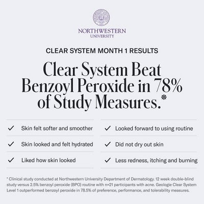 Geologie Clear System Acne Control Face Wash 6 fl oz - New - M2G