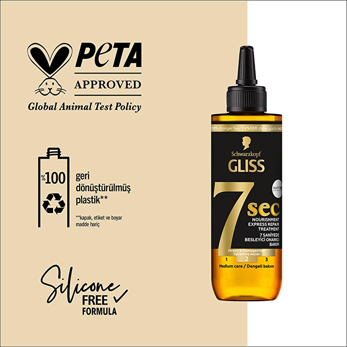 Gliss 7 Sec - 7 Second Express Nourishing Hair Cream for Dry & Damaged Hair, 6.76 fl oz
