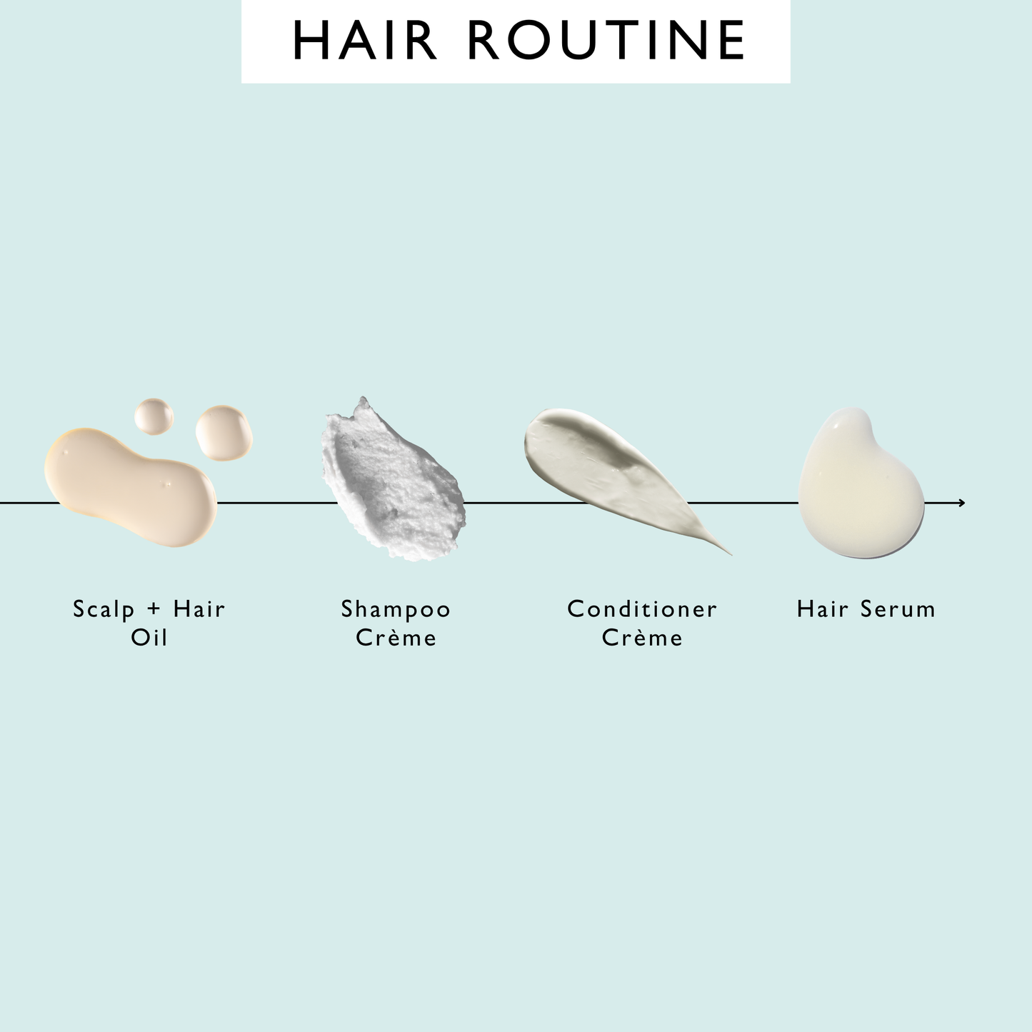 Shampoo Crème with Pink Berry Extract - Jumbo - M2G