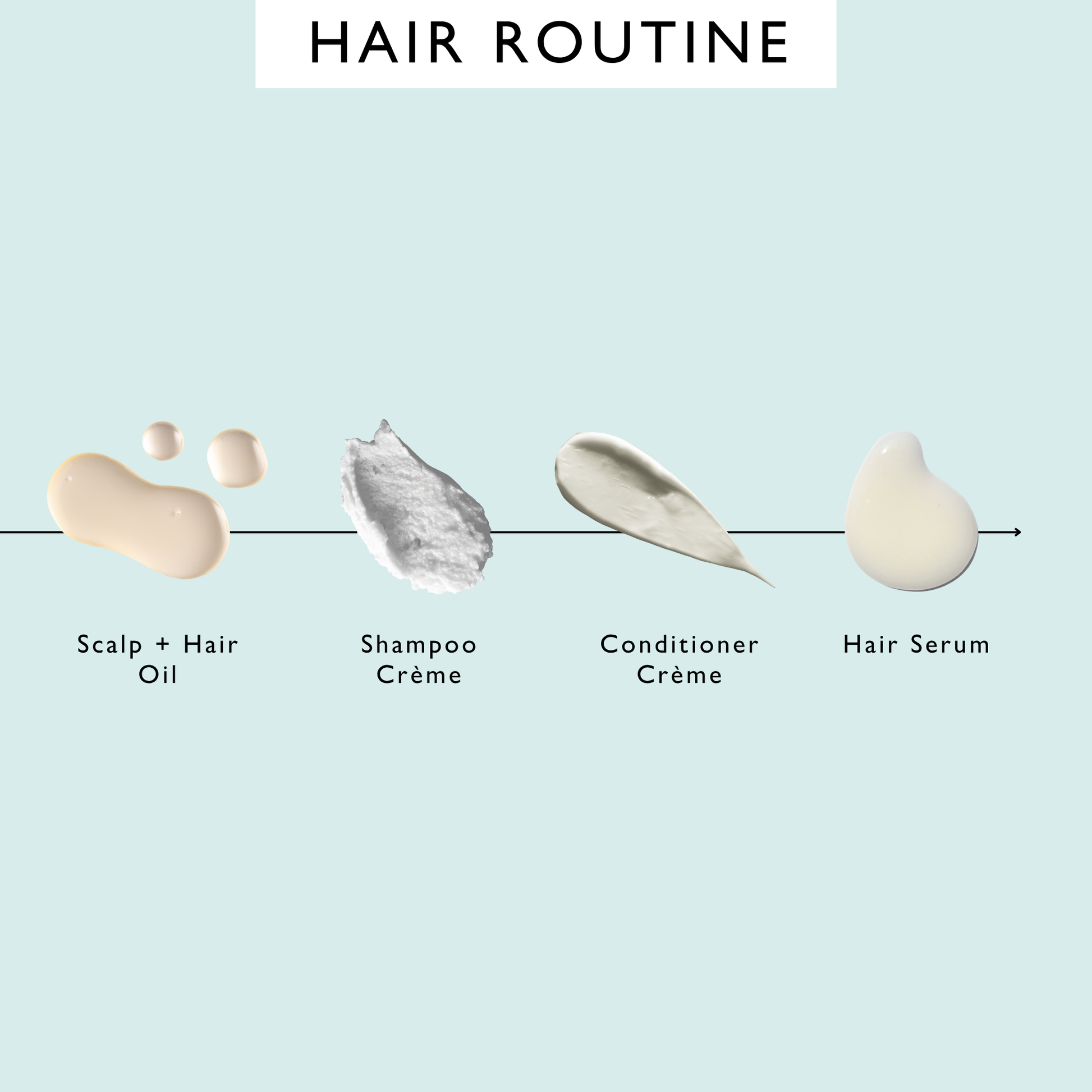 Shampoo Crème with Pink Berry Extract - Jumbo - M2G