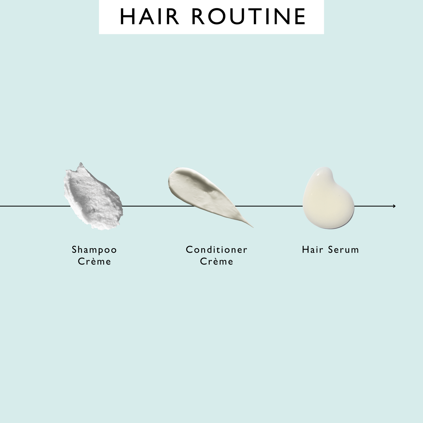 The Haircare Duo + FREE Cosmetic Spatulas - M2G