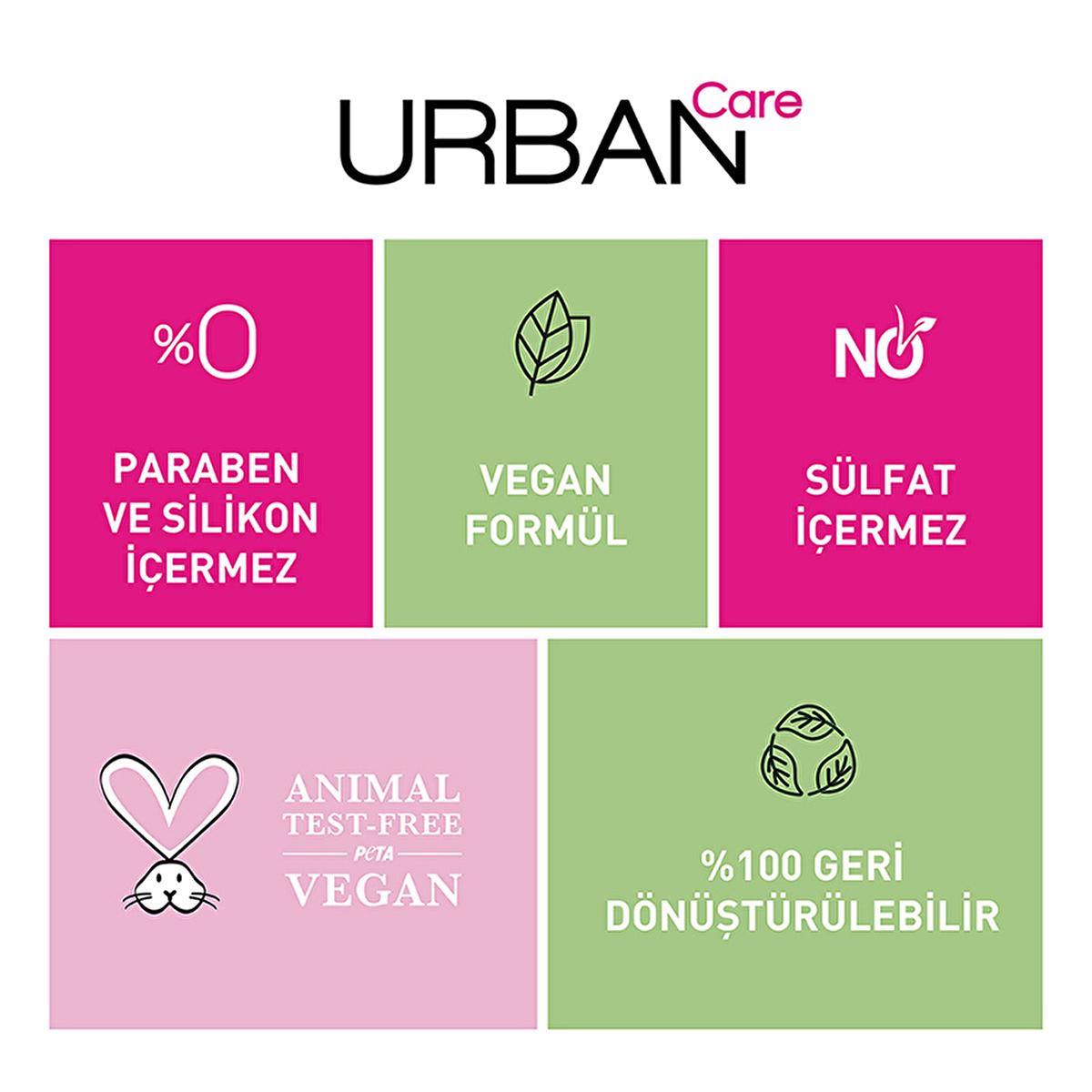 Urban Care Hyaluronic Acid & Collagen Intensive Overnight Hair Mask - Vegan, Paraben-Free Overnight Hair Mask with Hyaluronic Acid & Collagen