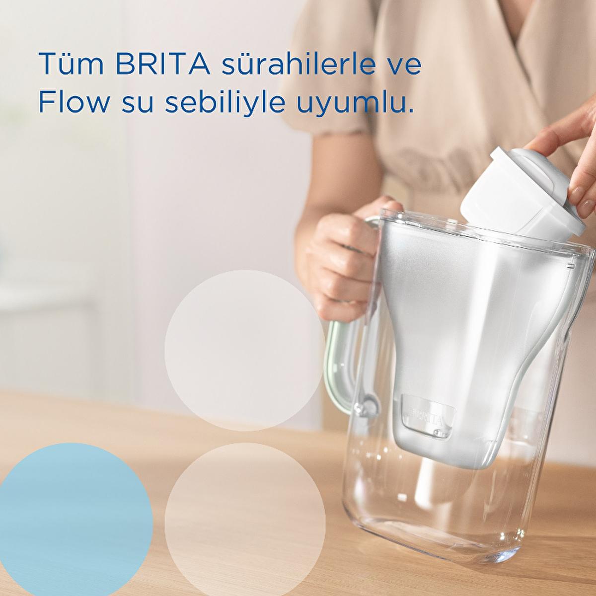 Brita Maxtra Pro All-In-1 Water Filter Cartridge - 2 Pack, Tap Water Purification, Compatible with BRITA Pitchers