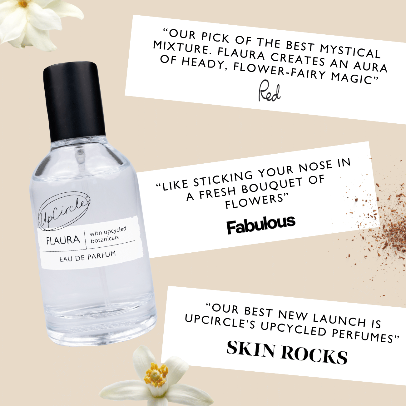 Flaura + Santelle Eau De Parfum Sample Vials - M2G