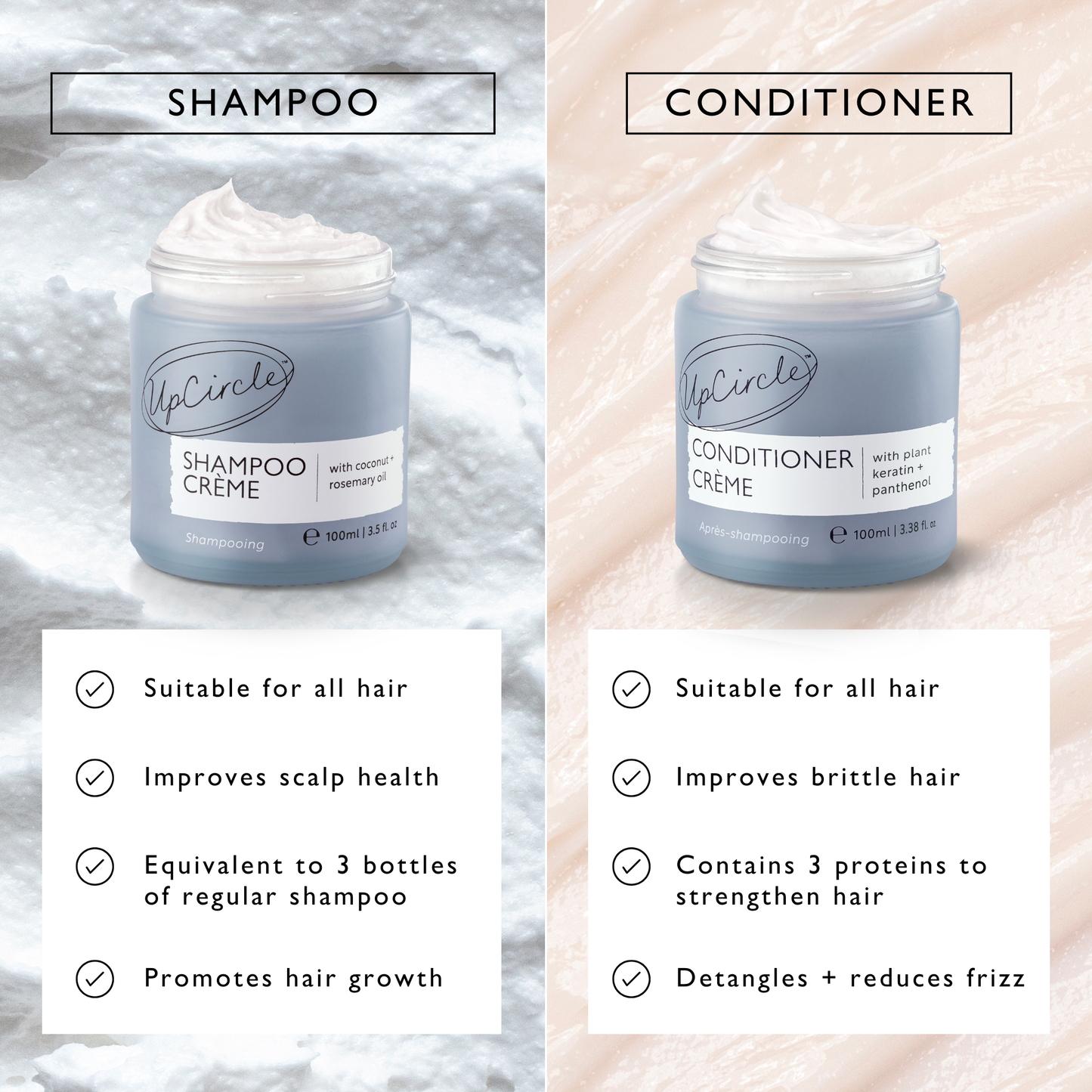 The Complete Haircare Bundle - M2G