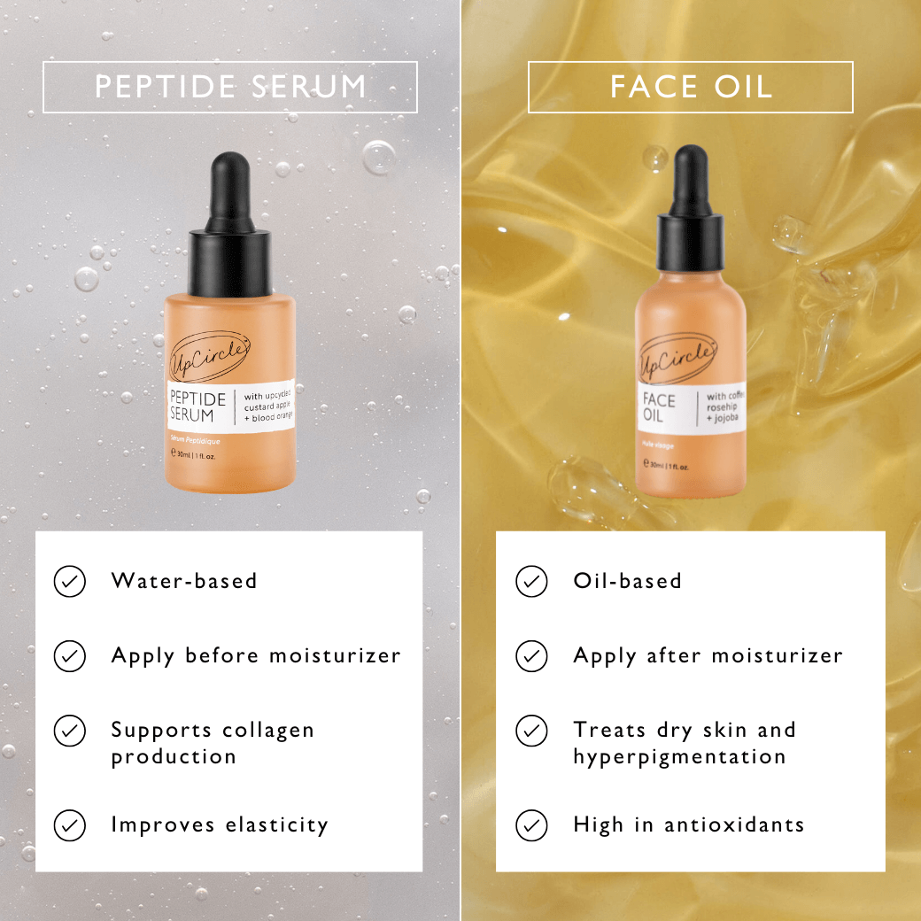 Hydrating Face Oil with Coffee Extract - M2G