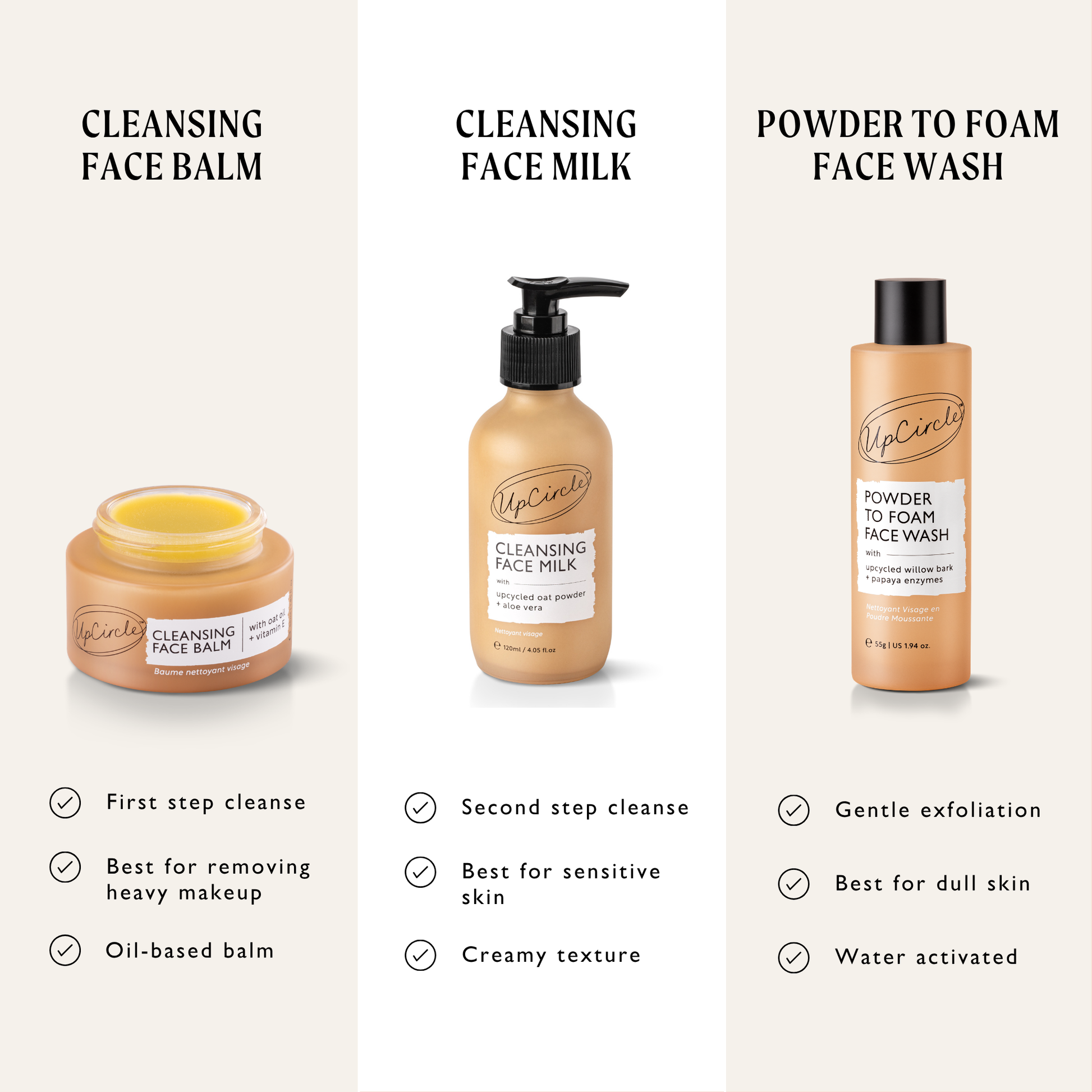 Powder to Foam Face Wash with Willow Bark + Papaya Enzymes - M2G