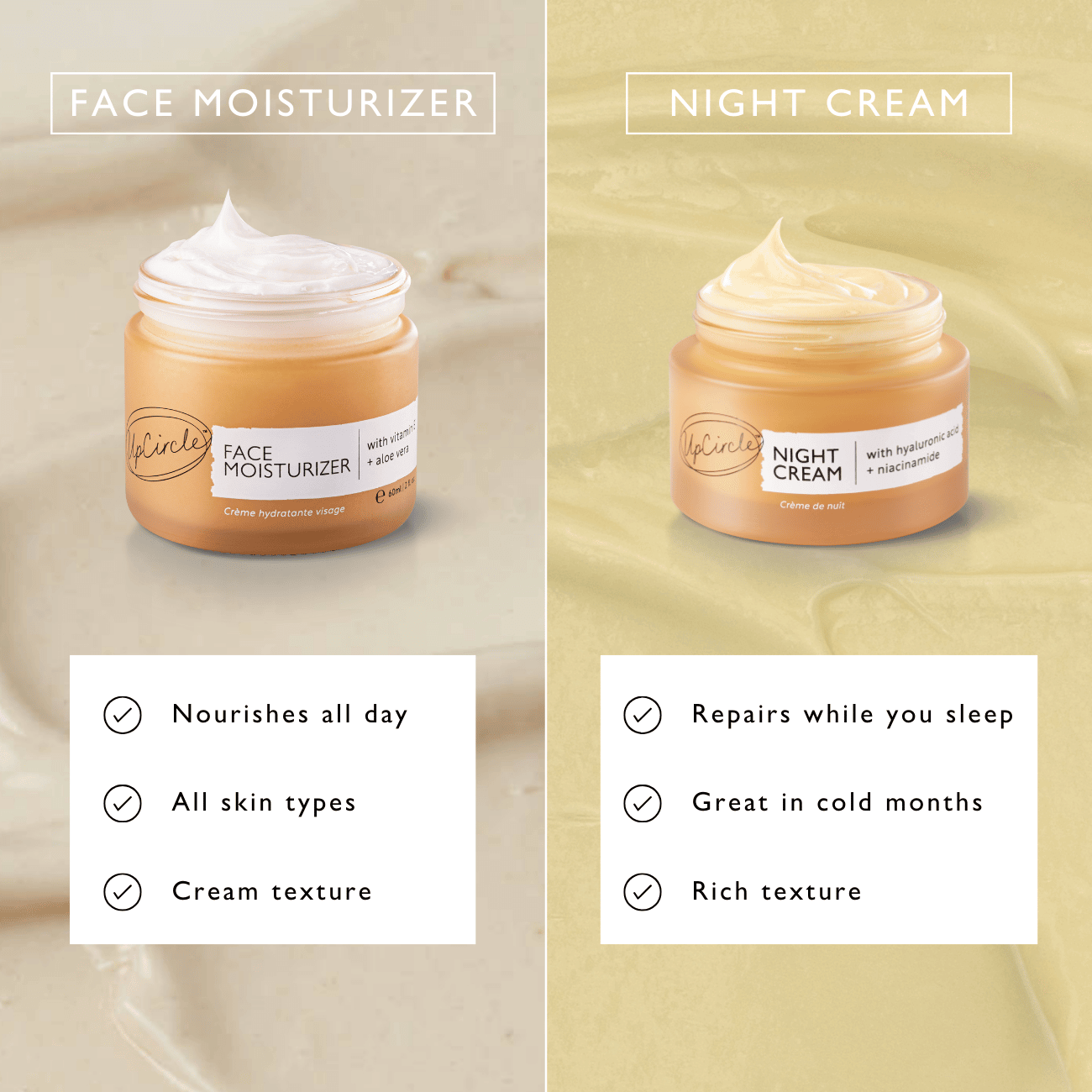 Face Moisturizer with Vitamin E - M2G