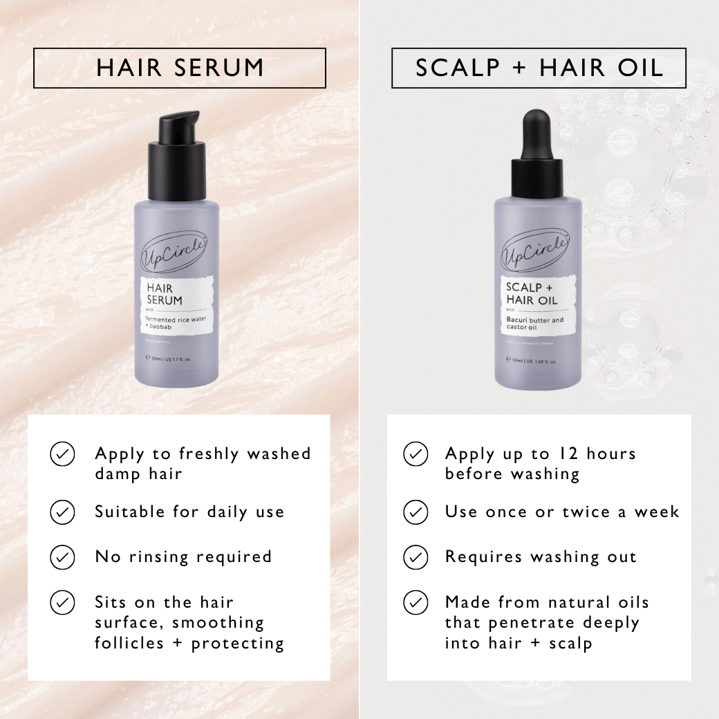 The Complete Haircare Bundle - M2G