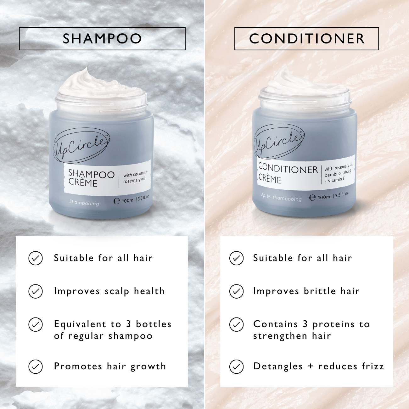 Shampoo Crème with Pink Berry Extract - M2G